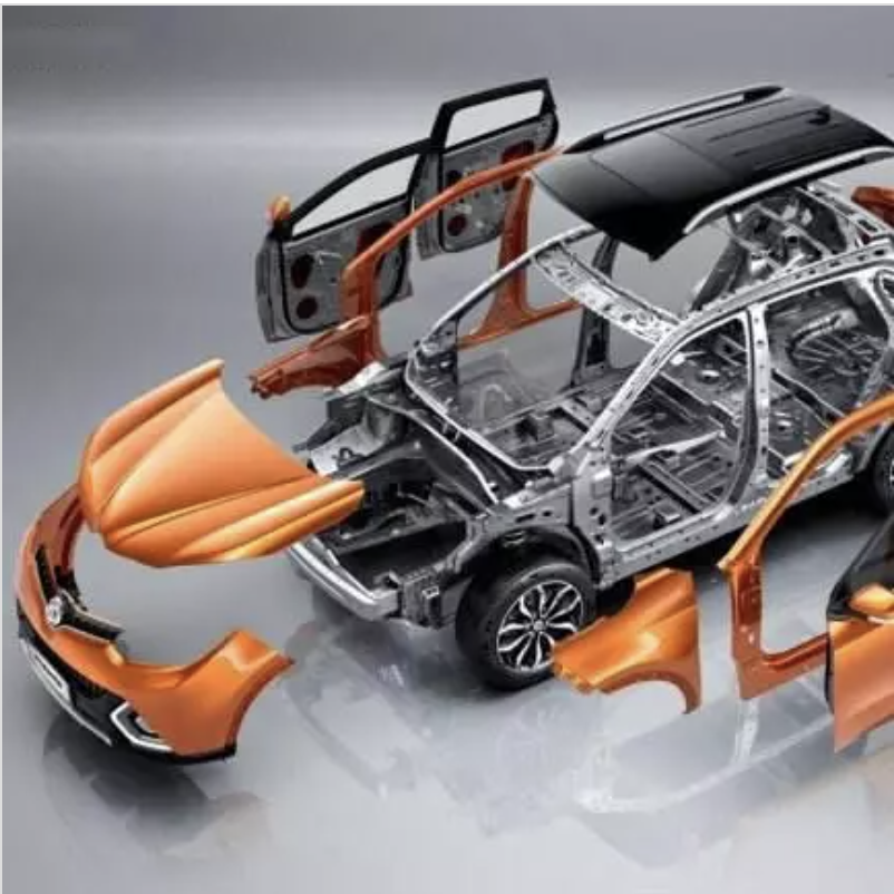 Automotive Aluminum Sheet and Coil Aluminum Sheet