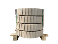 7075 Aluminum Coil